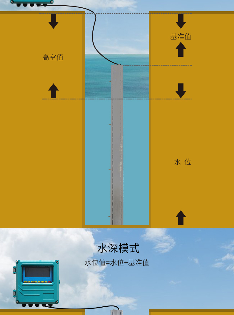 16772235285900.png 分體水尺詳情_07.png