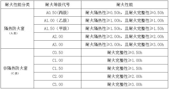超聲波清洗儀的優點，適用范圍有哪些？